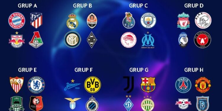 Hasil undian grup Liga Champions 2020/21. (ANT)