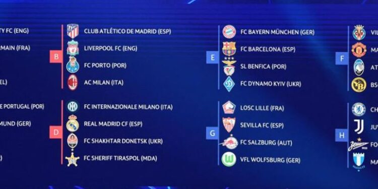Hasil undian grup Liga Champions. (Tangkapan layar website resmi UEFA).