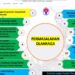 Webinar sosialisi 'Desain Besar Olahraga Nasional' pada hari Rabu (1/9). (MASAPNEWS/ANT/Tangkapan layar)