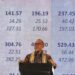 Menteri Perdagangan Zulkifli Hasan saat menghadiri rapat koordinasi Kementerian Perdagangan. Bandarlampung, Provinsi Lampung, Rabu (1/3/2023). (MASAPNEWS/ANT)