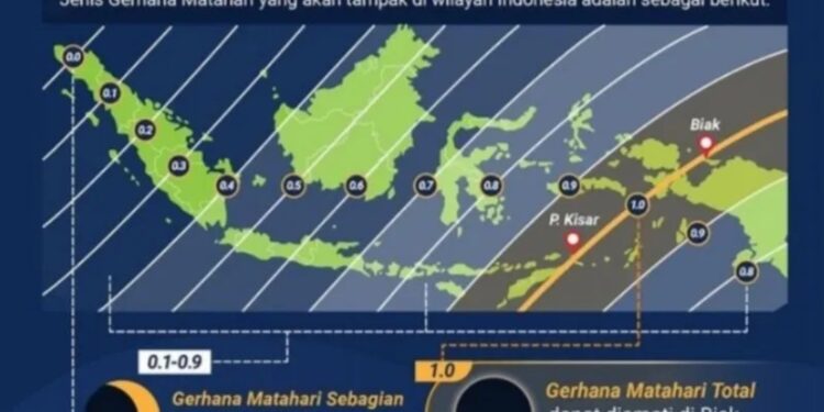 Jalur gerhana matahari hibrid di wilayah Indonesia yang dilansir Badan Meteorologi Klimatologi, dan Geofisika (BMKG), Kamis (20/4/2023). (MASAPNEWS/ANT/HO-BMKG)